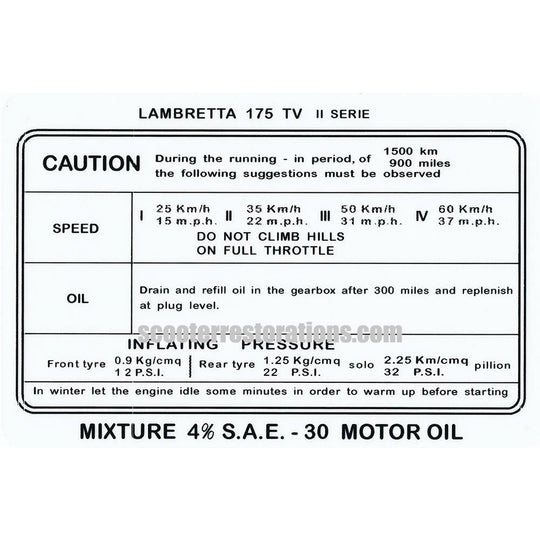TV175 Series 2 Legshield Running-in Transfer