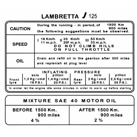 J-Range Legshield Running-in Transfer (J125)